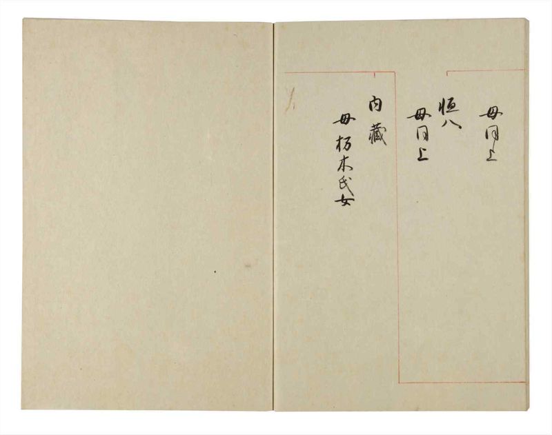 諸士系譜　巻之142　た之部18 - ページ 74