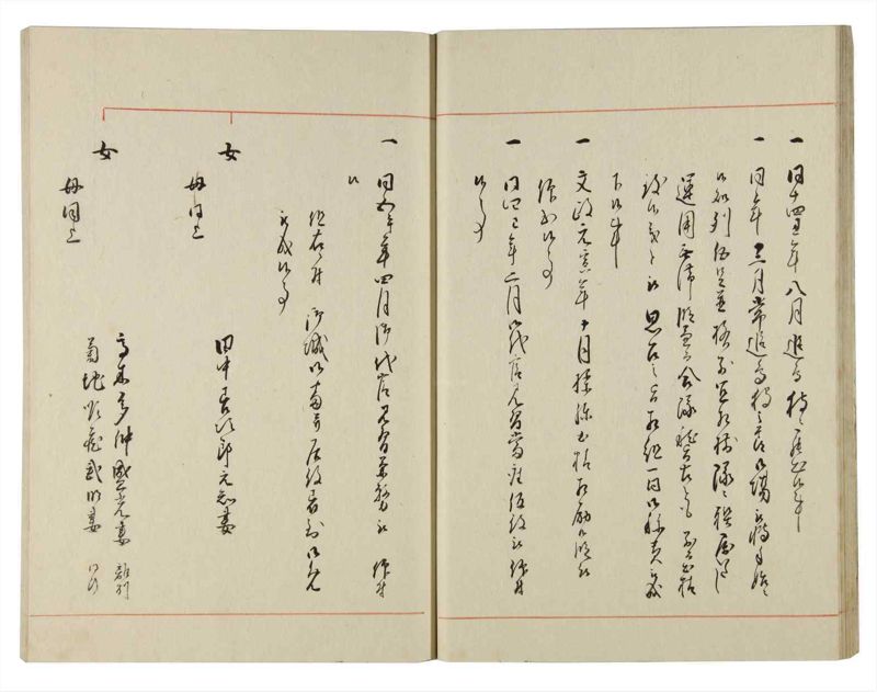 諸士系譜　巻之143　た之部19 - ページ 20