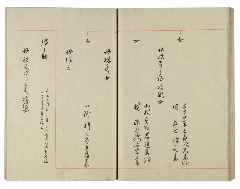 諸士系譜　巻之143　た之部19 - ページ 46