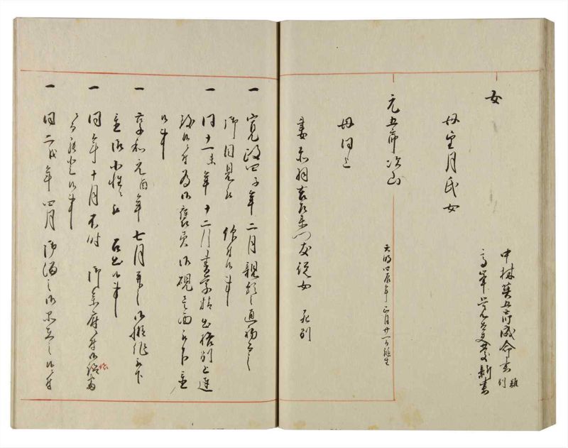 諸士系譜　巻之143　た之部19 - ページ 47