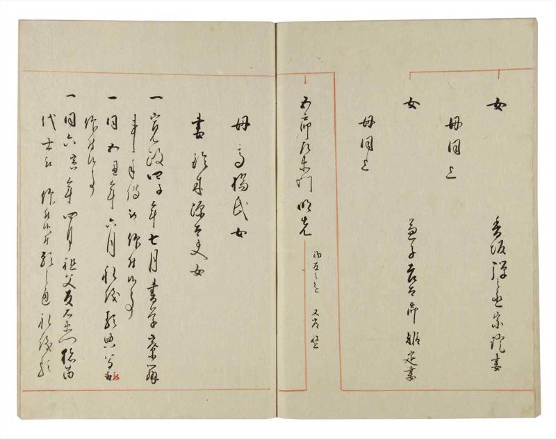 諸士系譜　巻之143　た之部19 - ページ 65