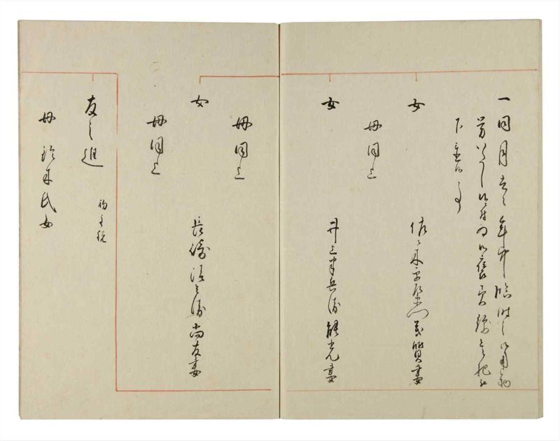 諸士系譜　巻之143　た之部19 - ページ 70