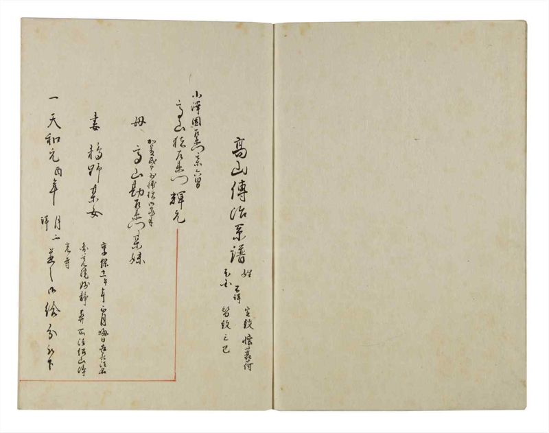 諸士系譜　巻之144　た之部20 - ページ 4