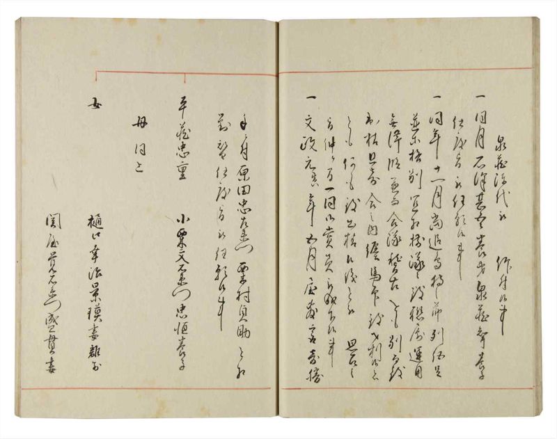 諸士系譜　巻之144　た之部20 - ページ 22