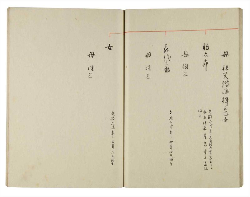 諸士系譜　巻之144　た之部20 - ページ 26