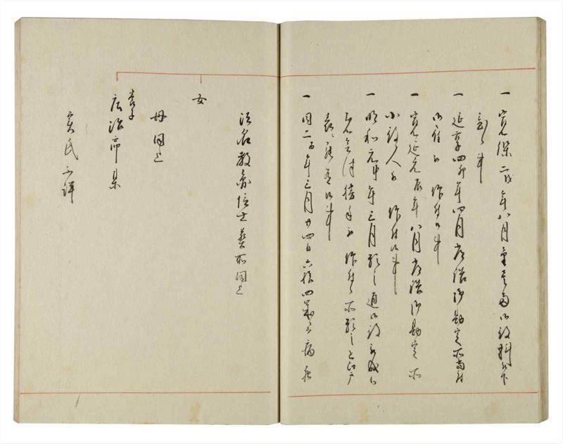 諸士系譜　巻之144　た之部20 - ページ 29