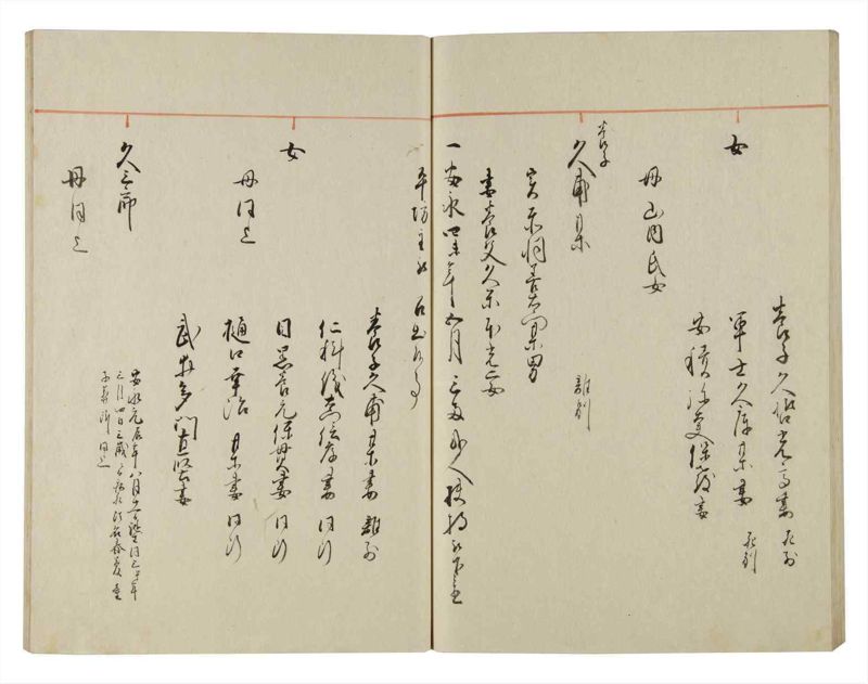 諸士系譜　巻之144　た之部20 - ページ 56