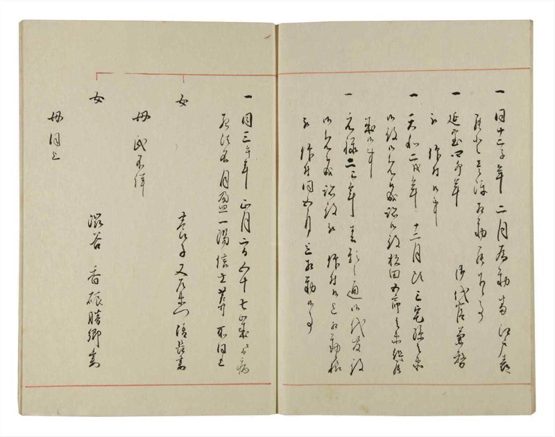 諸士系譜　巻之144　た之部20 - ページ 68