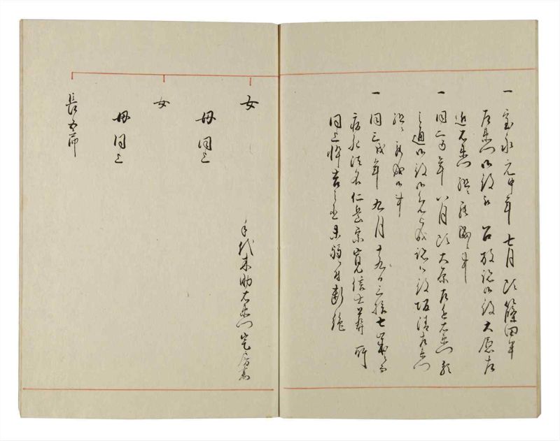 諸士系譜　巻之144　た之部20 - ページ 70