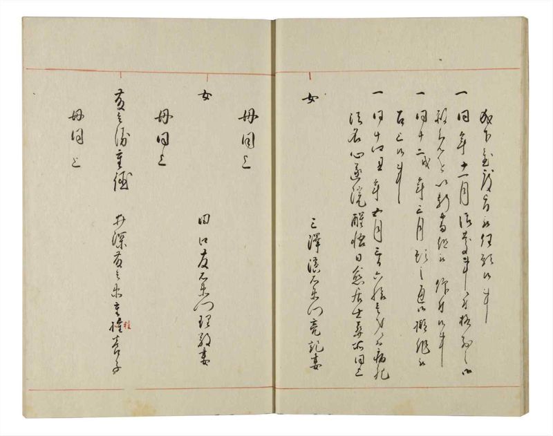 諸士系譜　巻之145　た之部21 - ページ 18