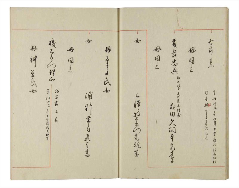 諸士系譜　巻之145　た之部21 - ページ 19