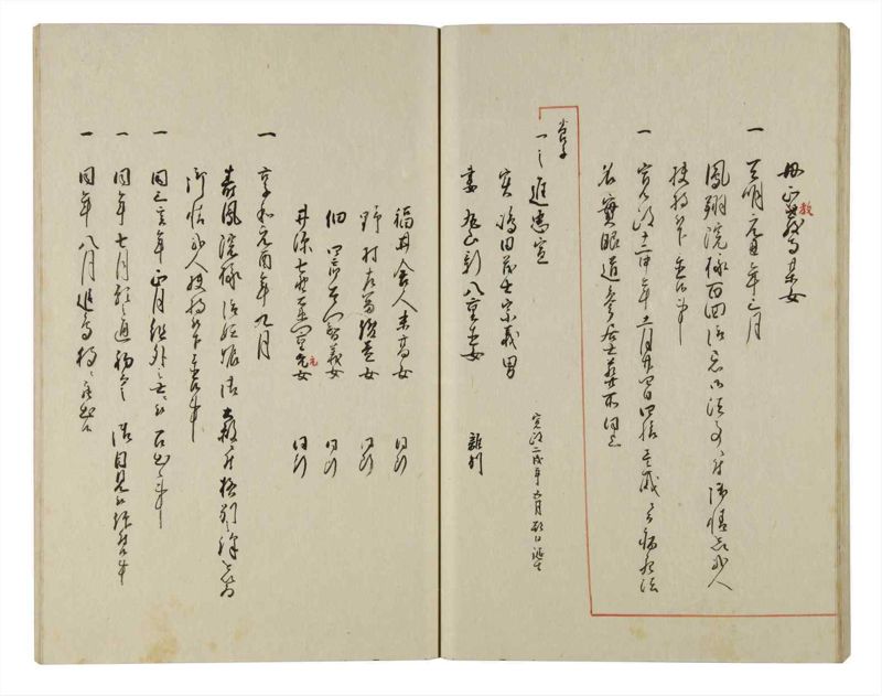 諸士系譜　巻之145　た之部21 - ページ 30