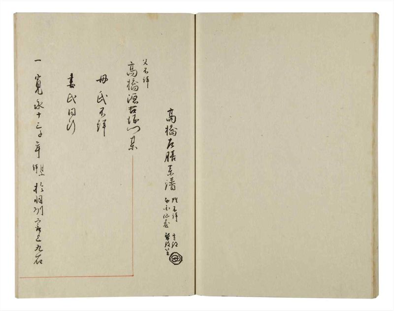諸士系譜　巻之145　た之部21 - ページ 33
