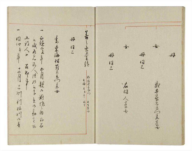 諸士系譜　巻之145　た之部21 - ページ 37