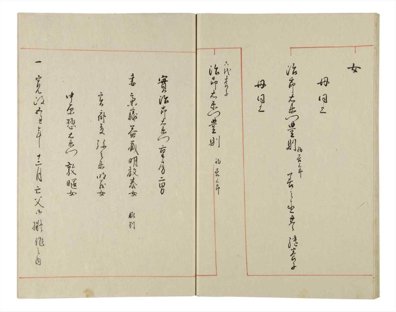諸士系譜　巻之145　た之部21 - ページ 45
