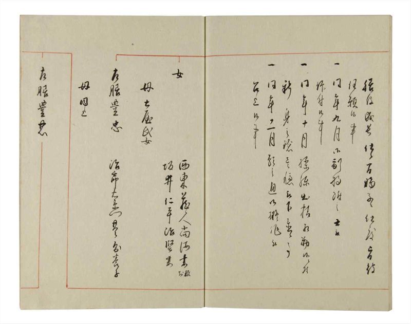 諸士系譜　巻之145　た之部21 - ページ 48