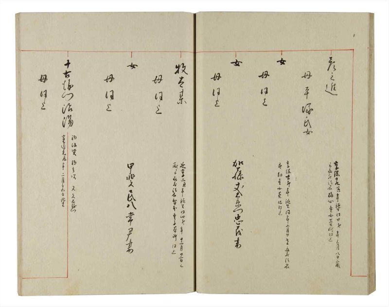 諸士系譜　巻之146　た之部22 - ページ 28