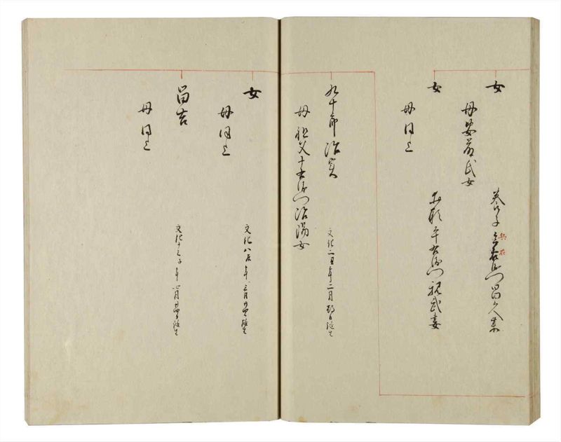 諸士系譜　巻之146　た之部22 - ページ 38