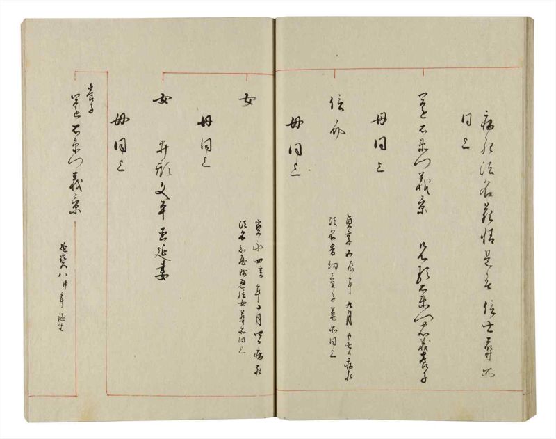 諸士系譜　巻之146　た之部22 - ページ 43
