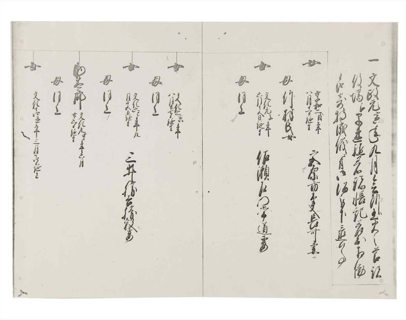 諸士系譜　巻之147　た之部23 - ページ 73