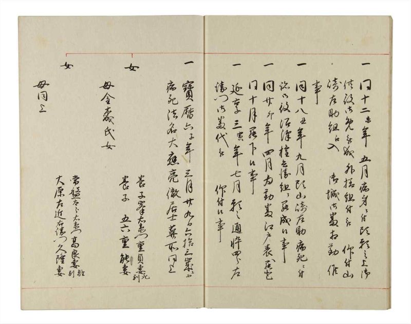 諸士系譜　巻之149　そ之部2 - ページ 10