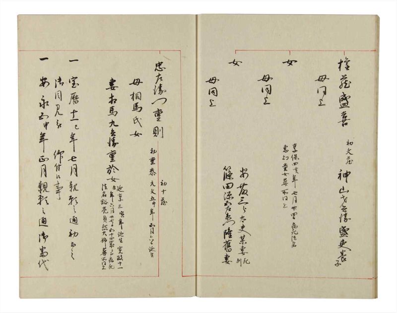 諸士系譜　巻之149　そ之部2 - ページ 13