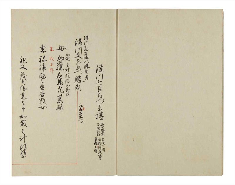 諸士系譜　巻之150　つ之部1 - ページ 4