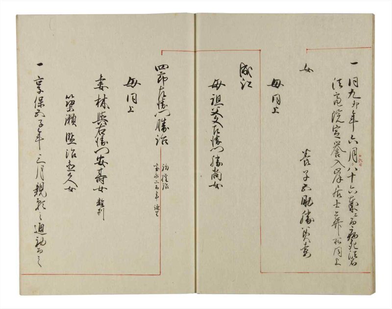 諸士系譜　巻之150　つ之部1 - ページ 11