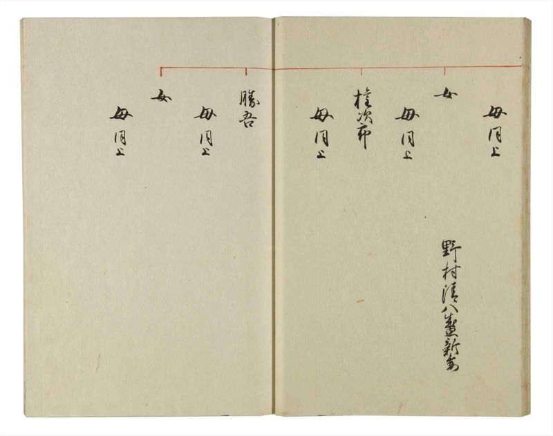 諸士系譜　巻之150　つ之部1 - ページ 26