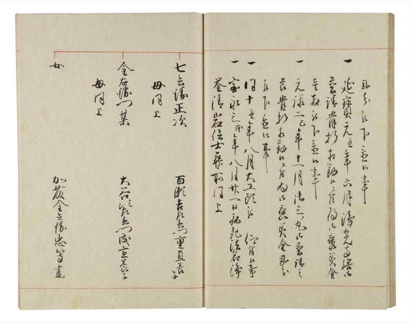 諸士系譜　巻之150　つ之部1 - ページ 29
