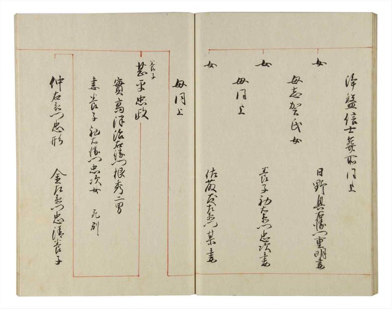 諸士系譜　巻之150　つ之部1 - ページ 31