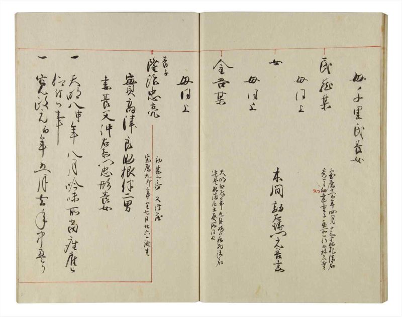 諸士系譜　巻之150　つ之部1 - ページ 36