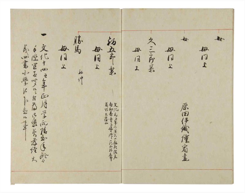 諸士系譜　巻之150　つ之部1 - ページ 54