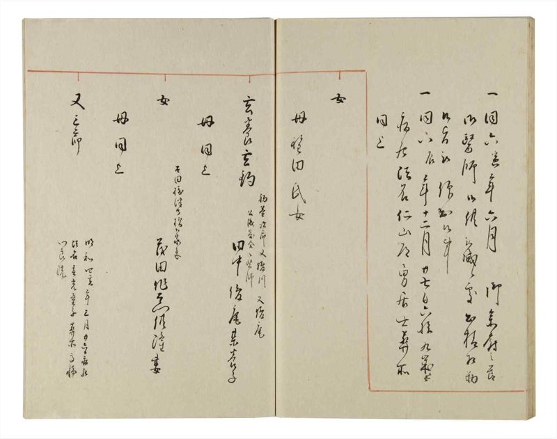 諸士系譜　巻之151　つ之部2 - ページ 49