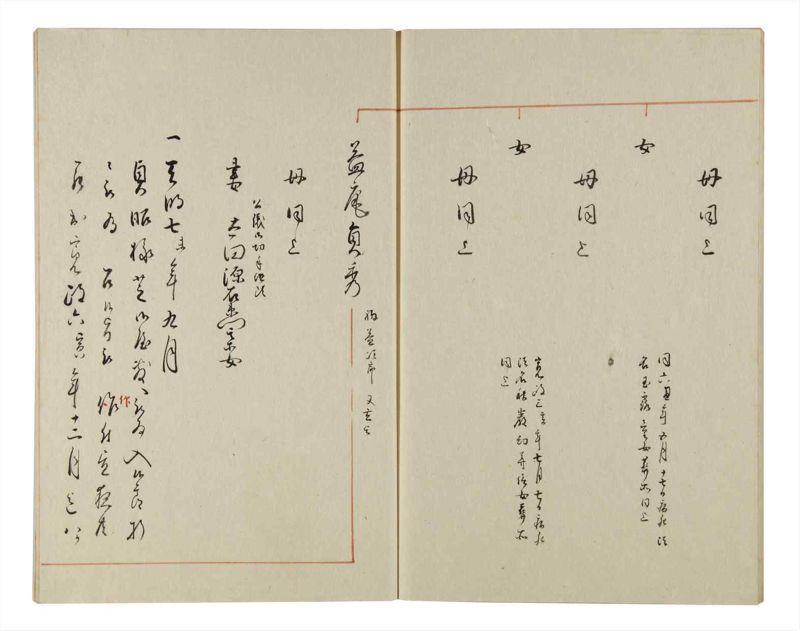 諸士系譜　巻之151　つ之部2 - ページ 50