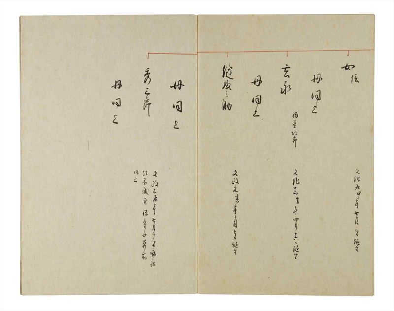 諸士系譜　巻之151　つ之部2 - ページ 56
