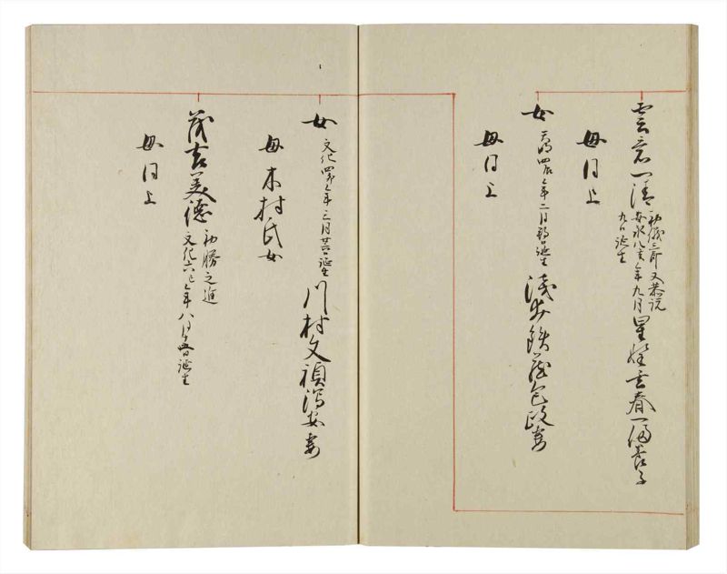 諸士系譜　巻之152　つ之部3 - ページ 48