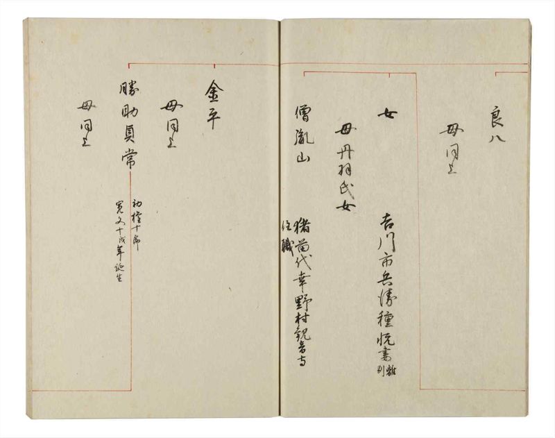 諸士系譜　巻之153　つ之部4 - ページ 14