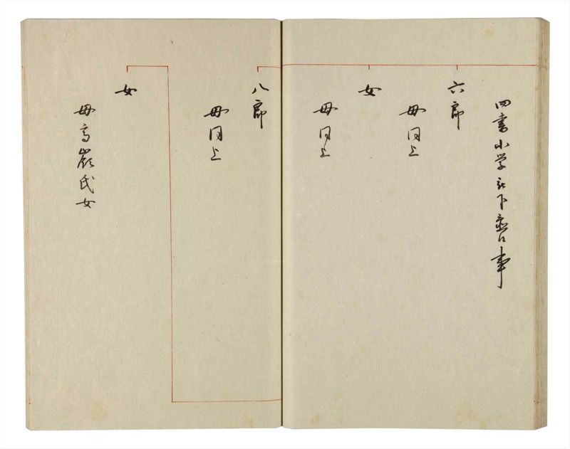 諸士系譜　巻之153　つ之部4 - ページ 52