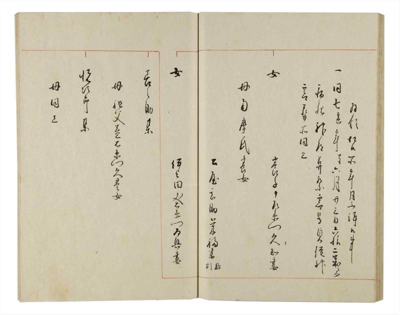 諸士系譜　巻之154　つ之部5 - ページ 33