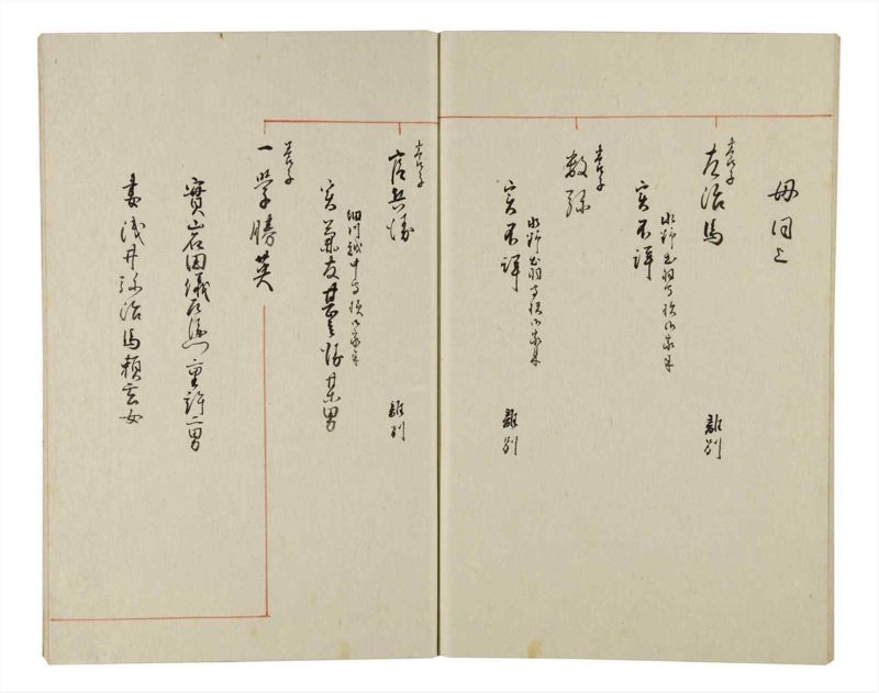 諸士系譜　巻之154　つ之部5 - ページ 60