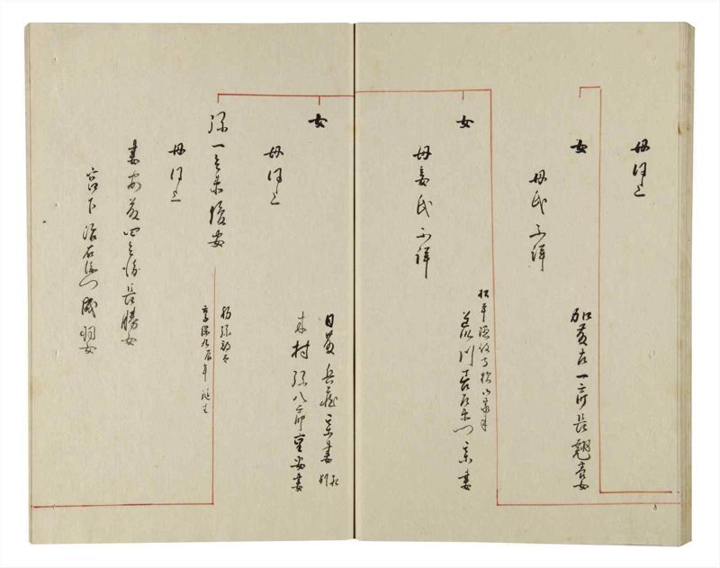 諸士系譜　巻之155　つ之部6 - ページ 42