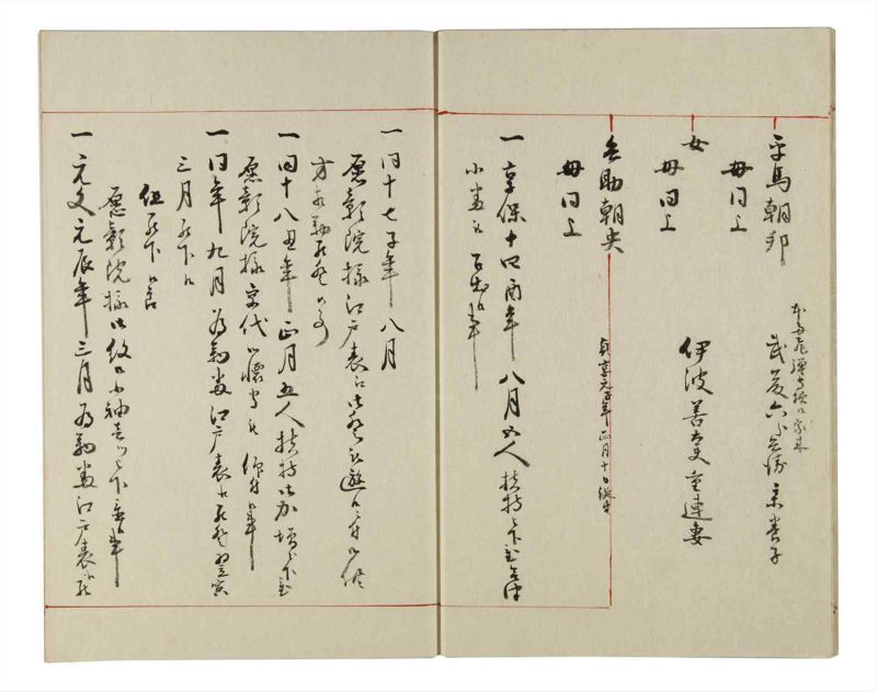 諸士系譜　巻之156　つ之部7 - ページ 8