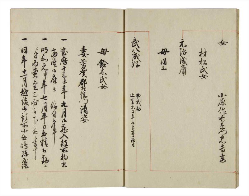 諸士系譜　巻之156　つ之部7 - ページ 20