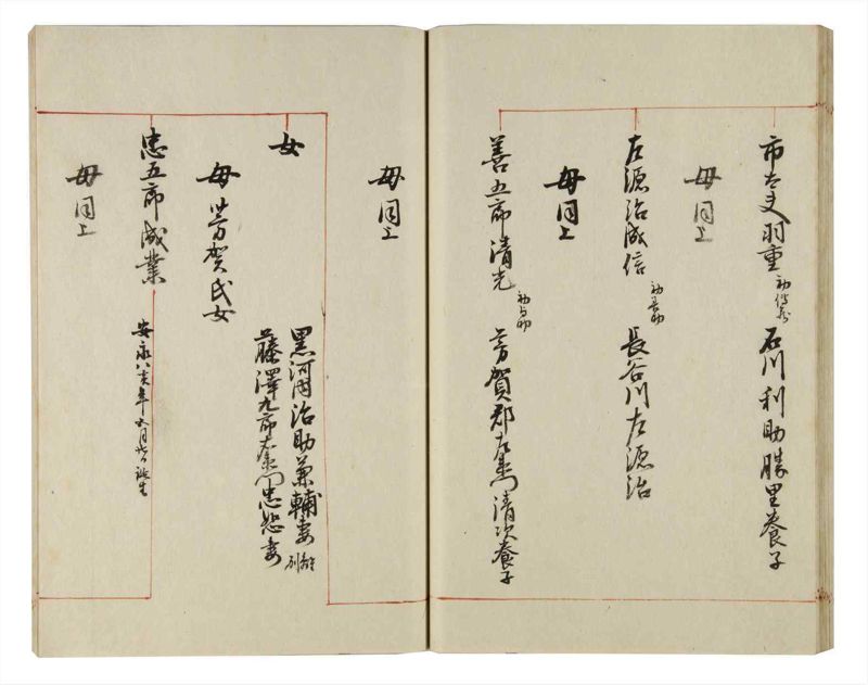 諸士系譜　巻之156　つ之部7 - ページ 32