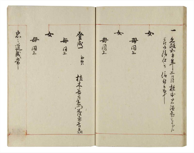 諸士系譜　巻之156　つ之部7 - ページ 36