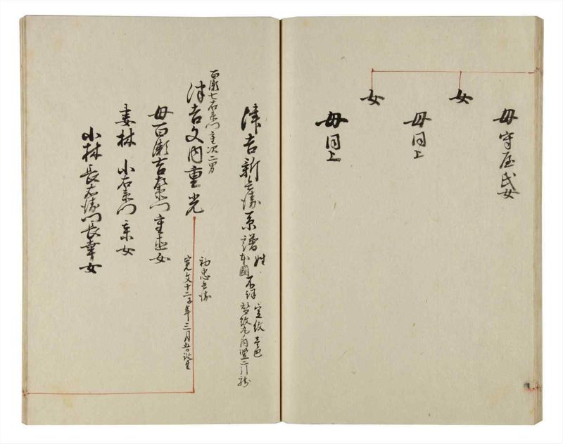 諸士系譜　巻之156　つ之部7 - ページ 37