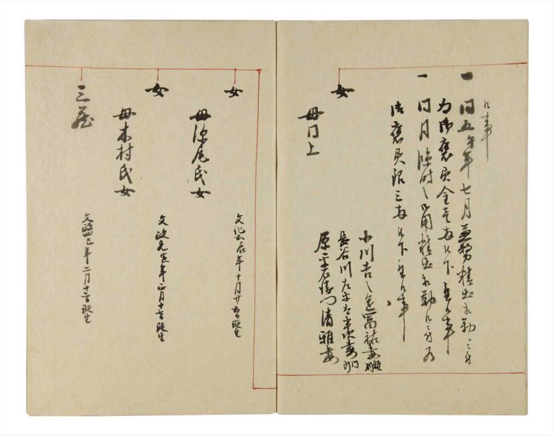 諸士系譜　巻之156　つ之部7 - ページ 55