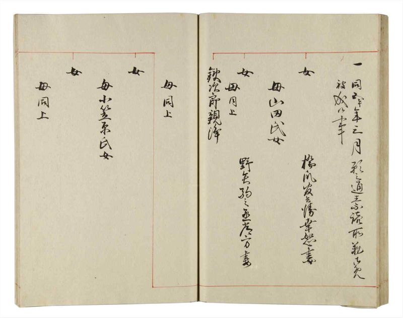 諸士系譜　巻之157　ね之部1 - ページ 43