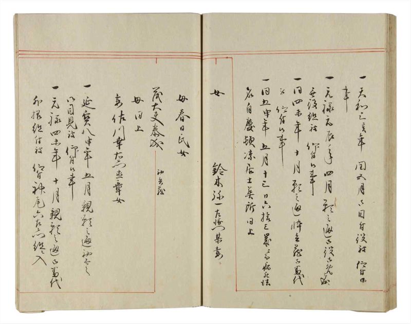 諸士系譜　巻之157　ね之部1 - ページ 48